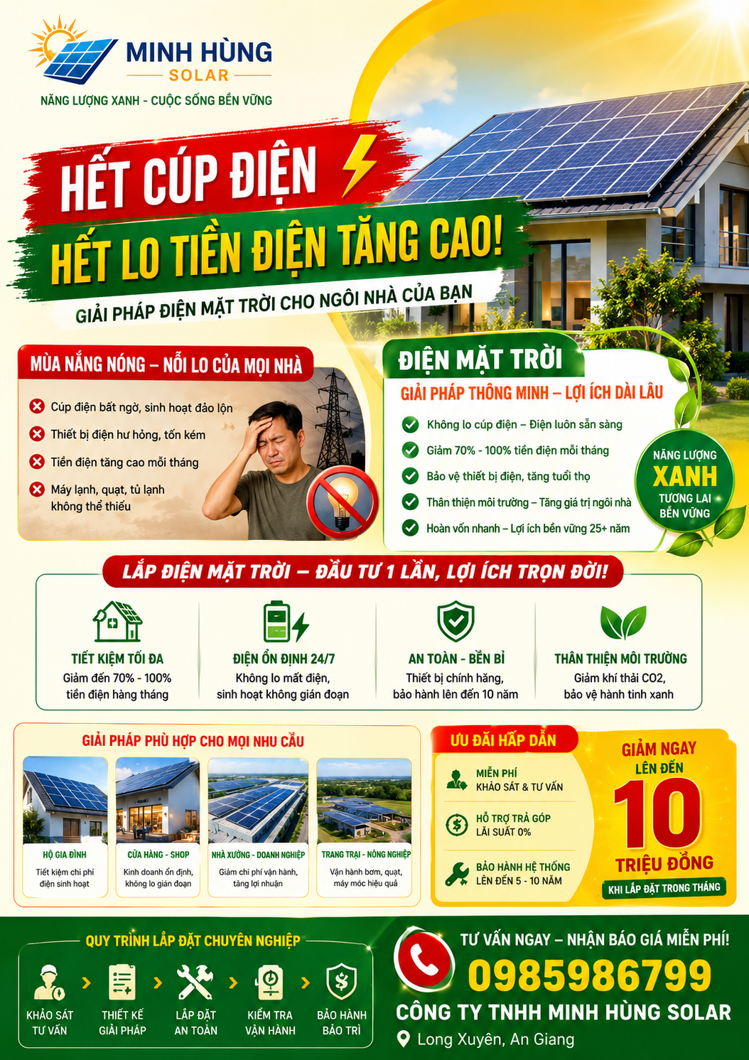 Điện Mặt Trời